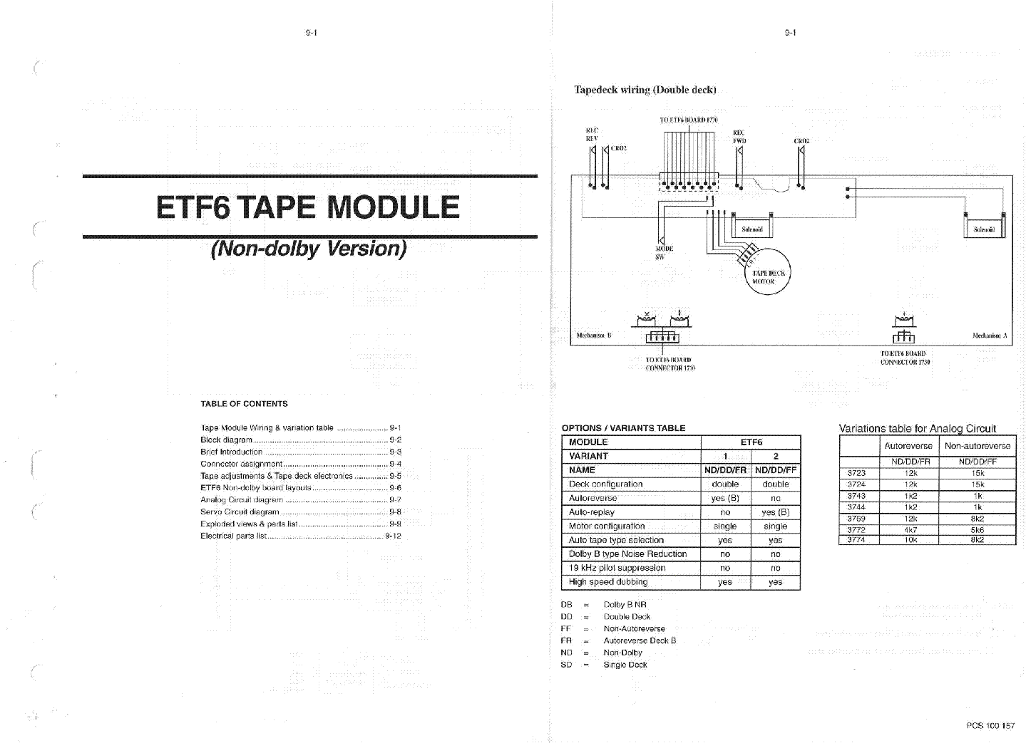 PHILIPS ETF6 TAPE MODULE NON DOLBY SM service manual (1st page)