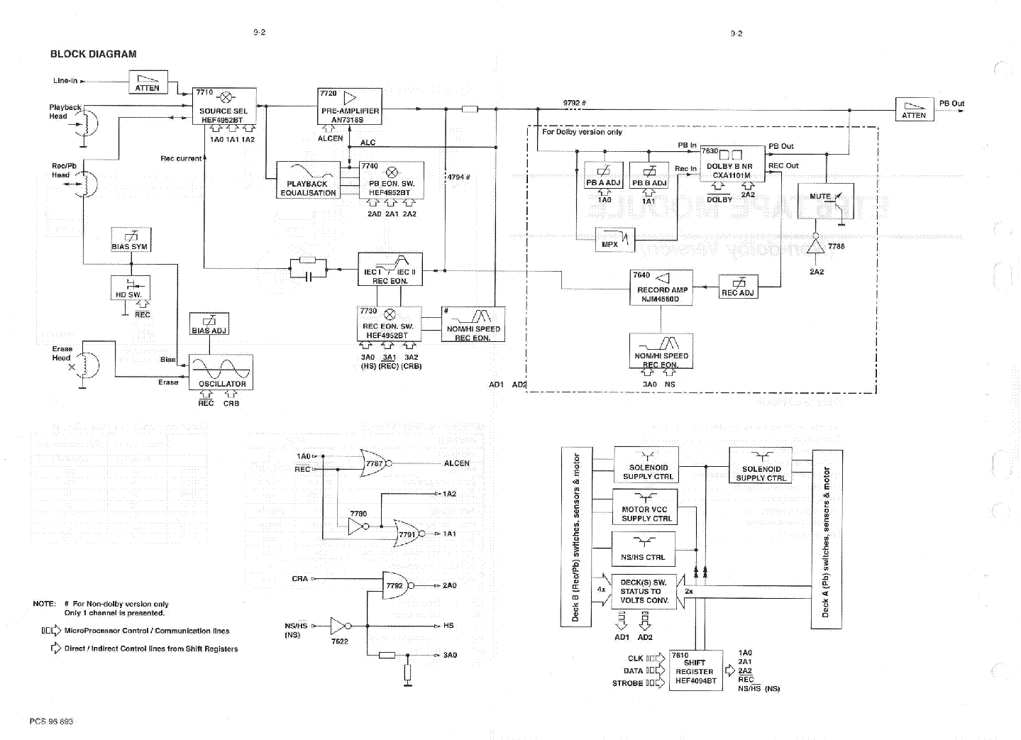 PHILIPS ETF6 TAPE MODULE NON DOLBY SM service manual (2nd page)