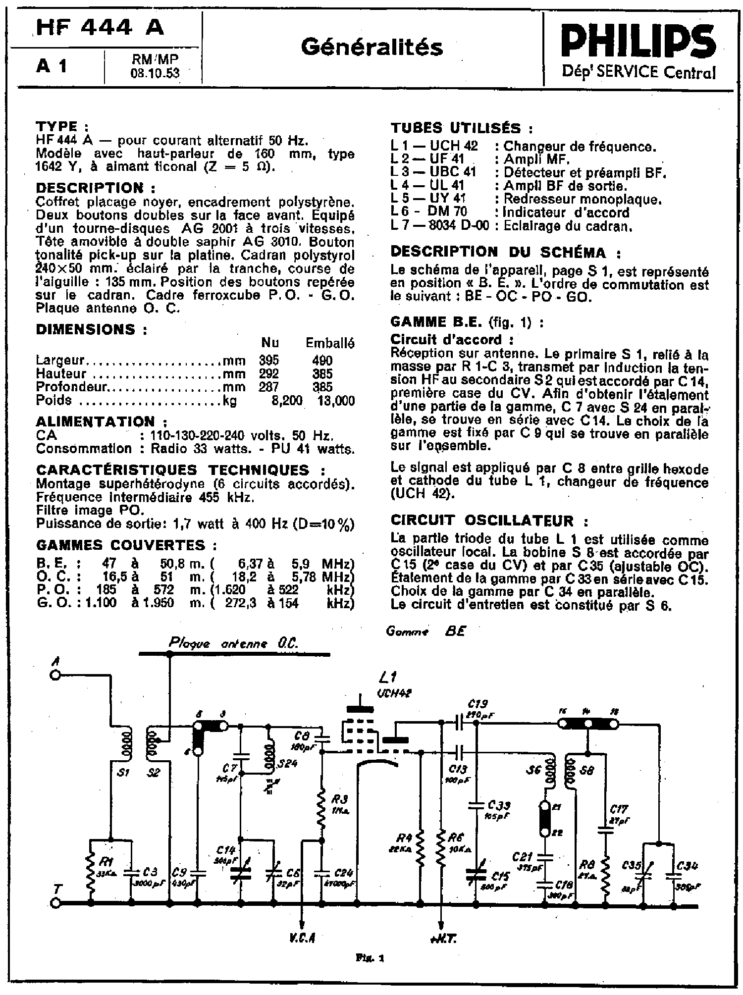 PHILIPS HF444A RADIO GRAMOPHONE 1953 SM service manual (2nd page)
