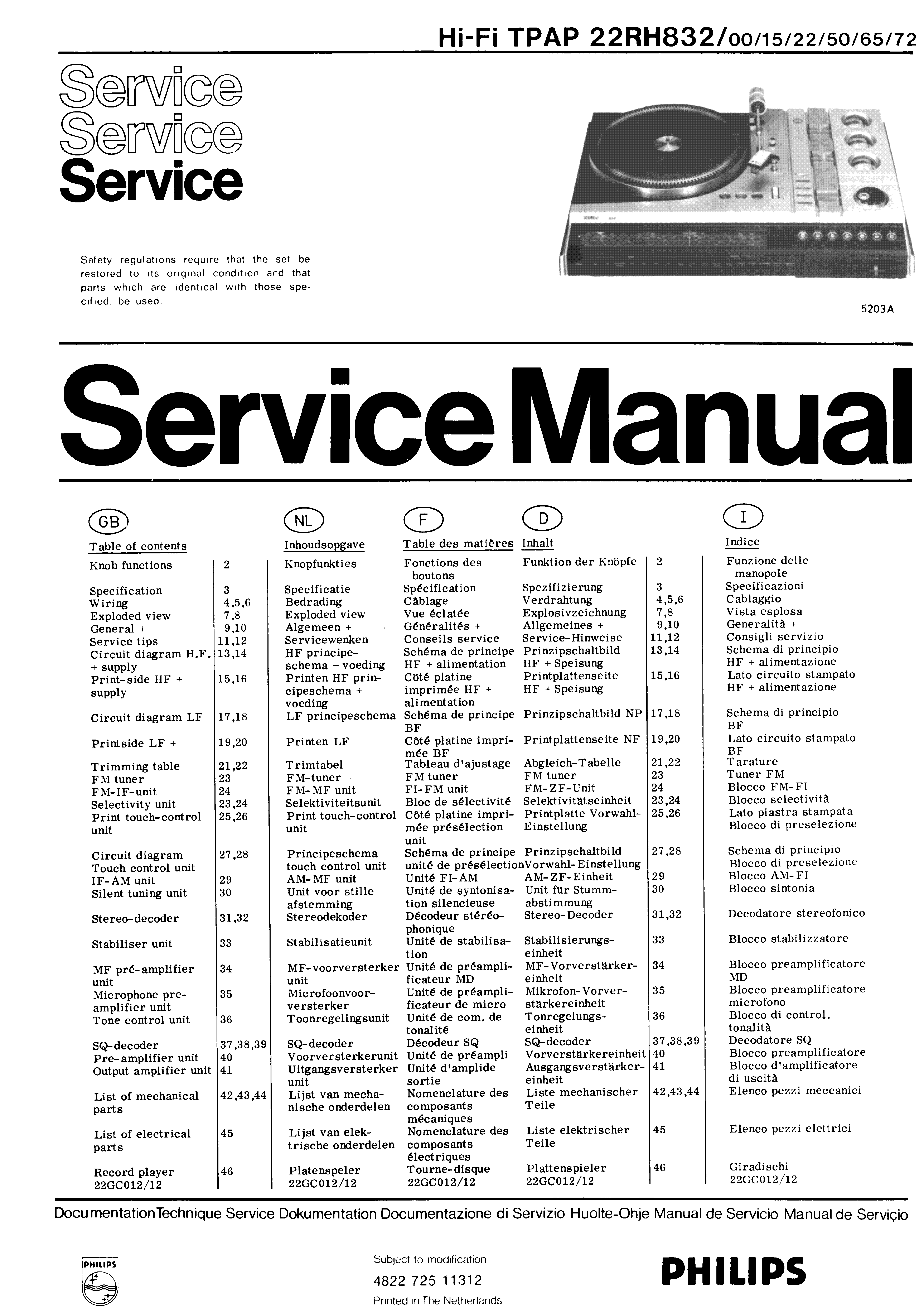 PHILIPS HIFI TPAP 22RH832 SM service manual (1st page)