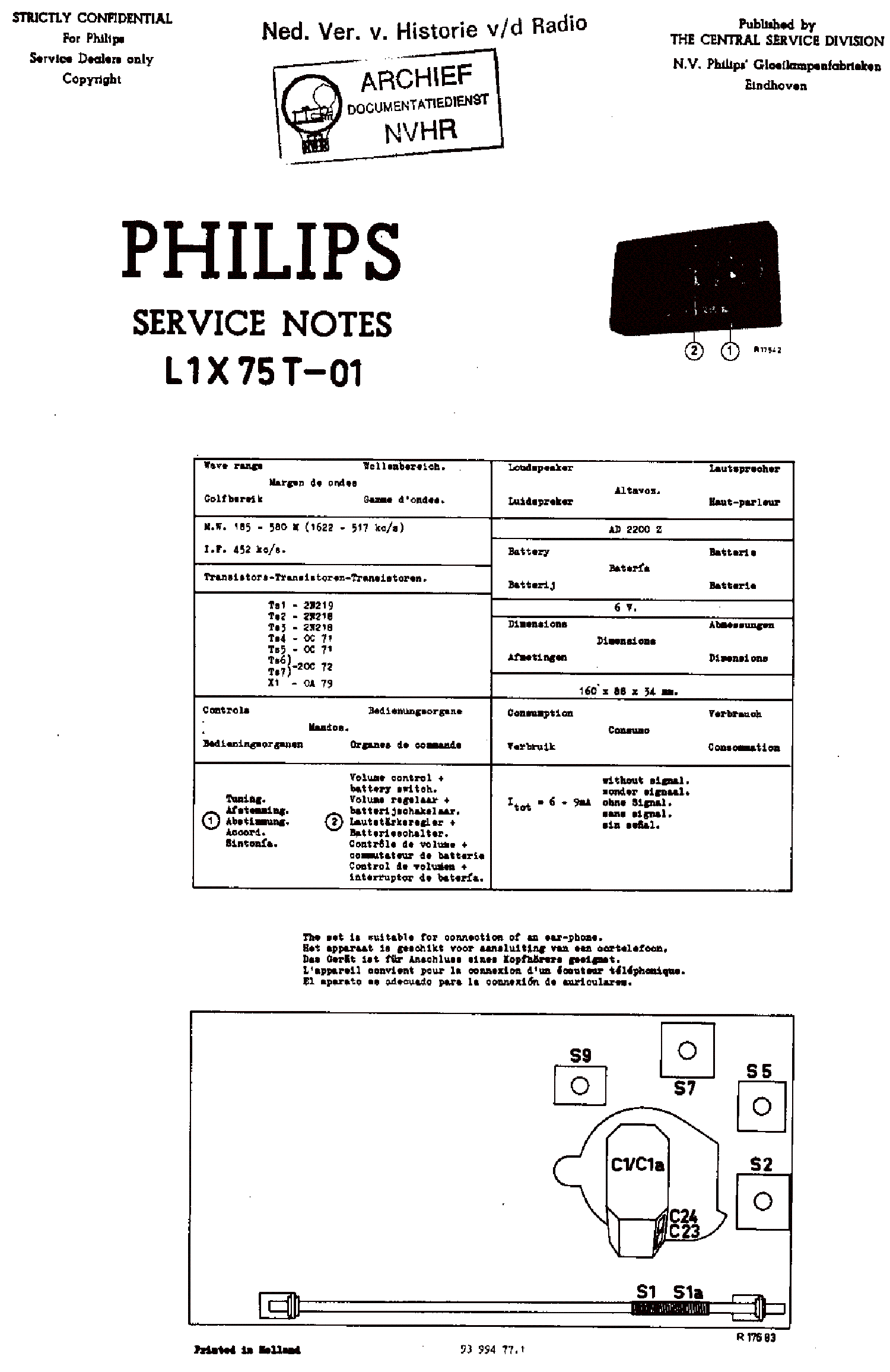 PHILIPS L1X75T-01 PORTABLE RADIO SM service manual