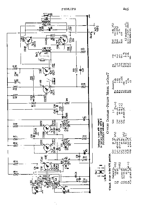 PHILIPS LOG90T SCHEMATIC service manual (2nd page)
