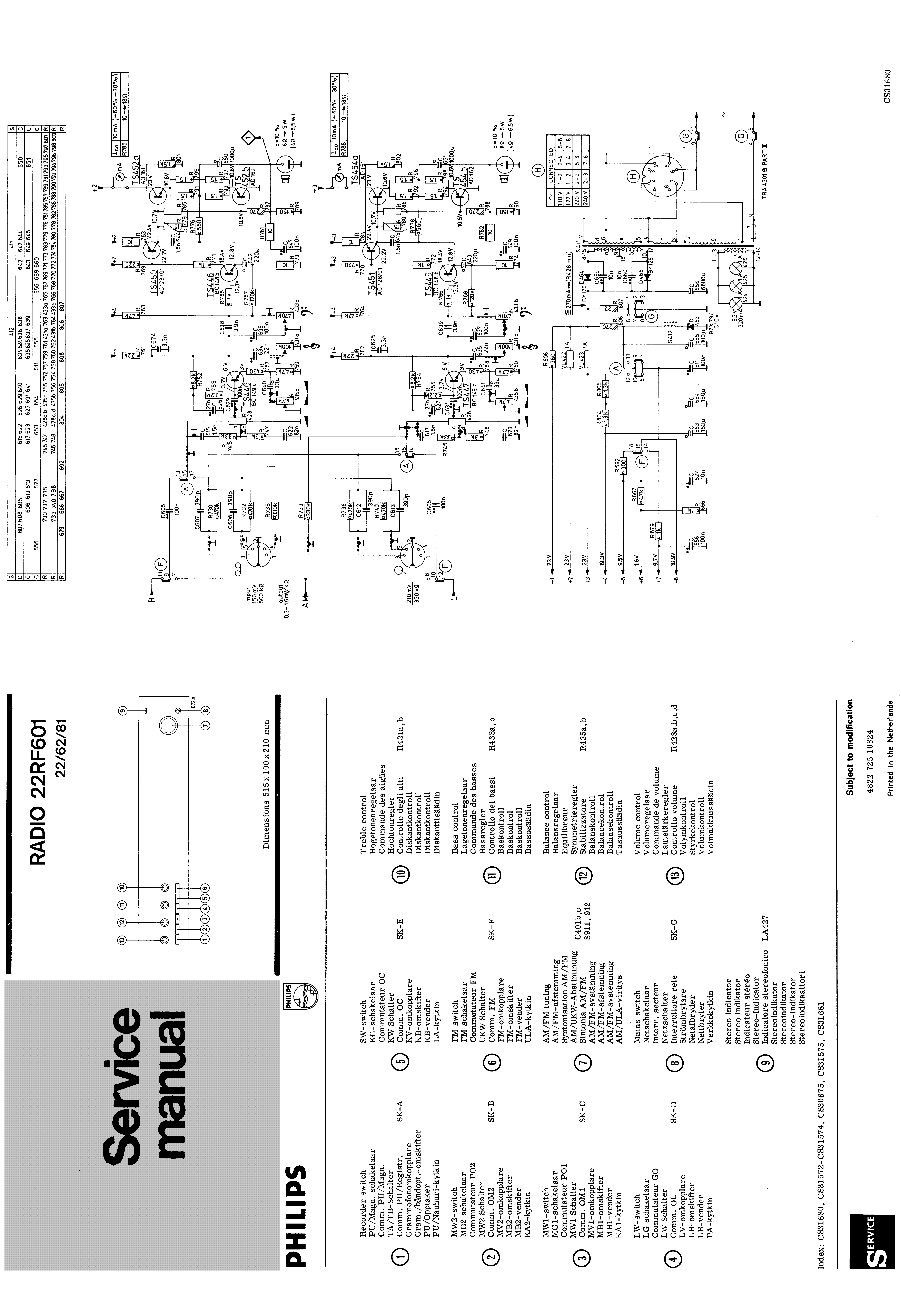 PHILIPS RADIO 22RF601 SM service manual (1st page)