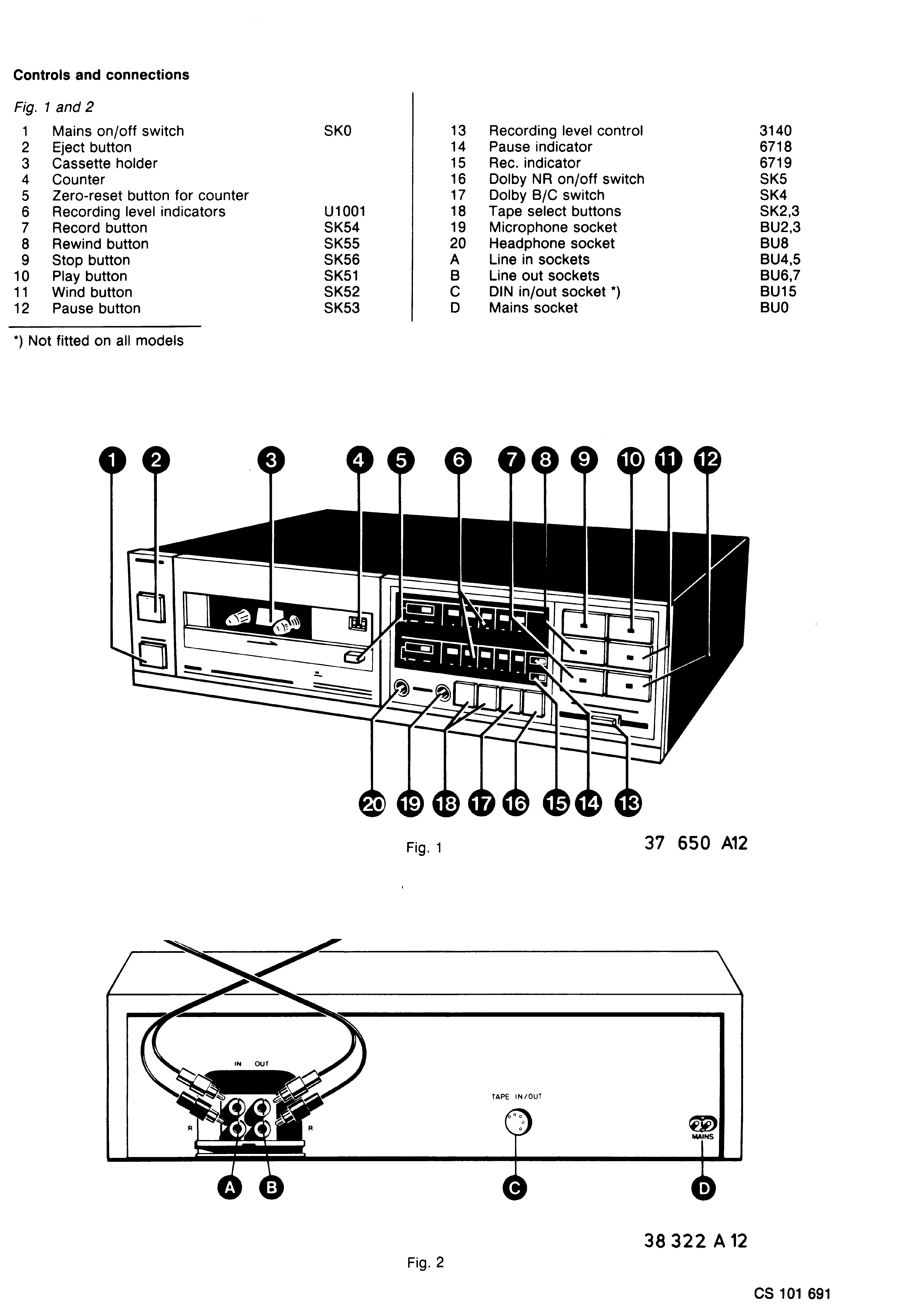 PHILIPS RECORDERS 70FC151 SM service manual (2nd page)
