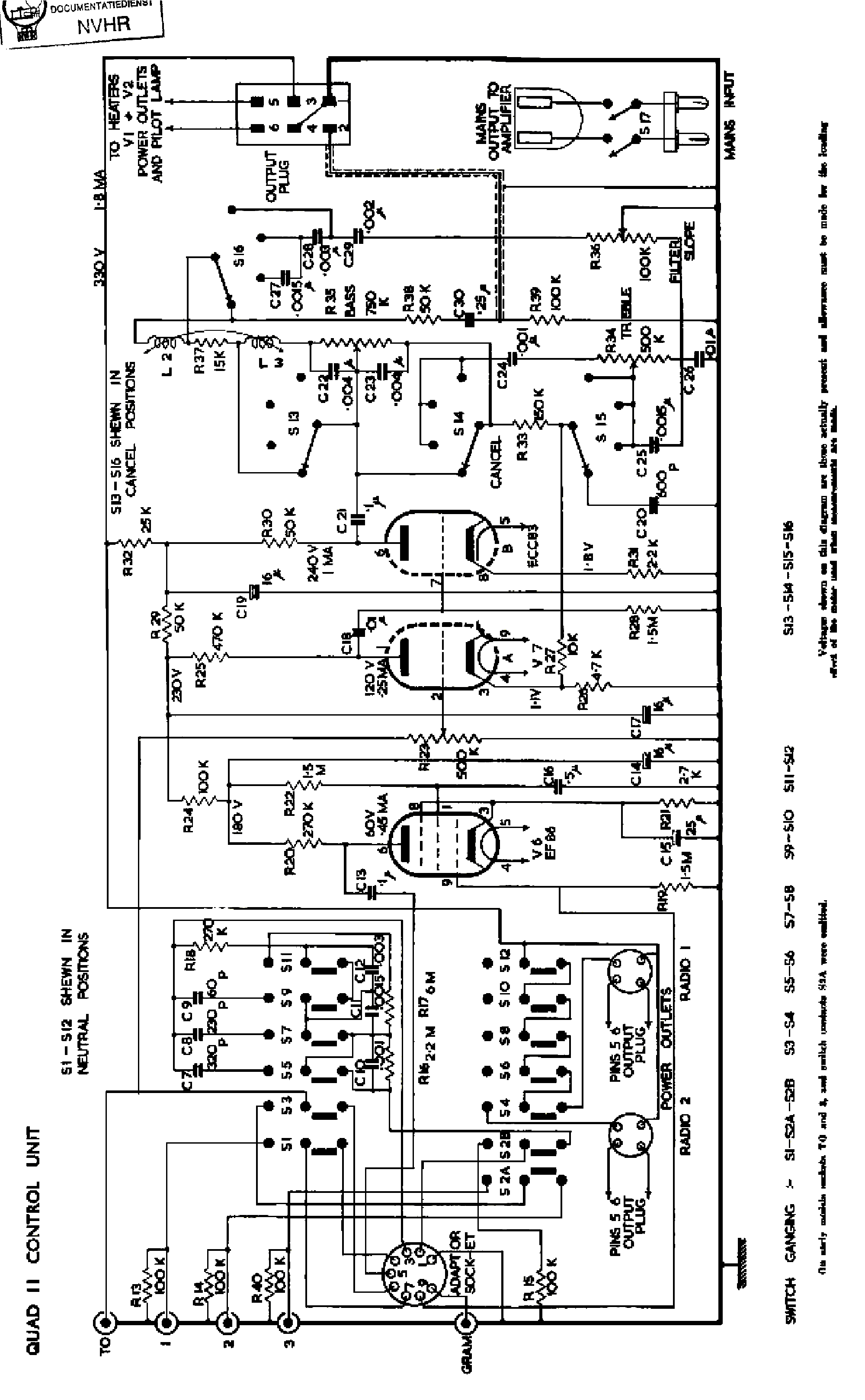QUAD QCII CONTROL UNIT SCH service manual