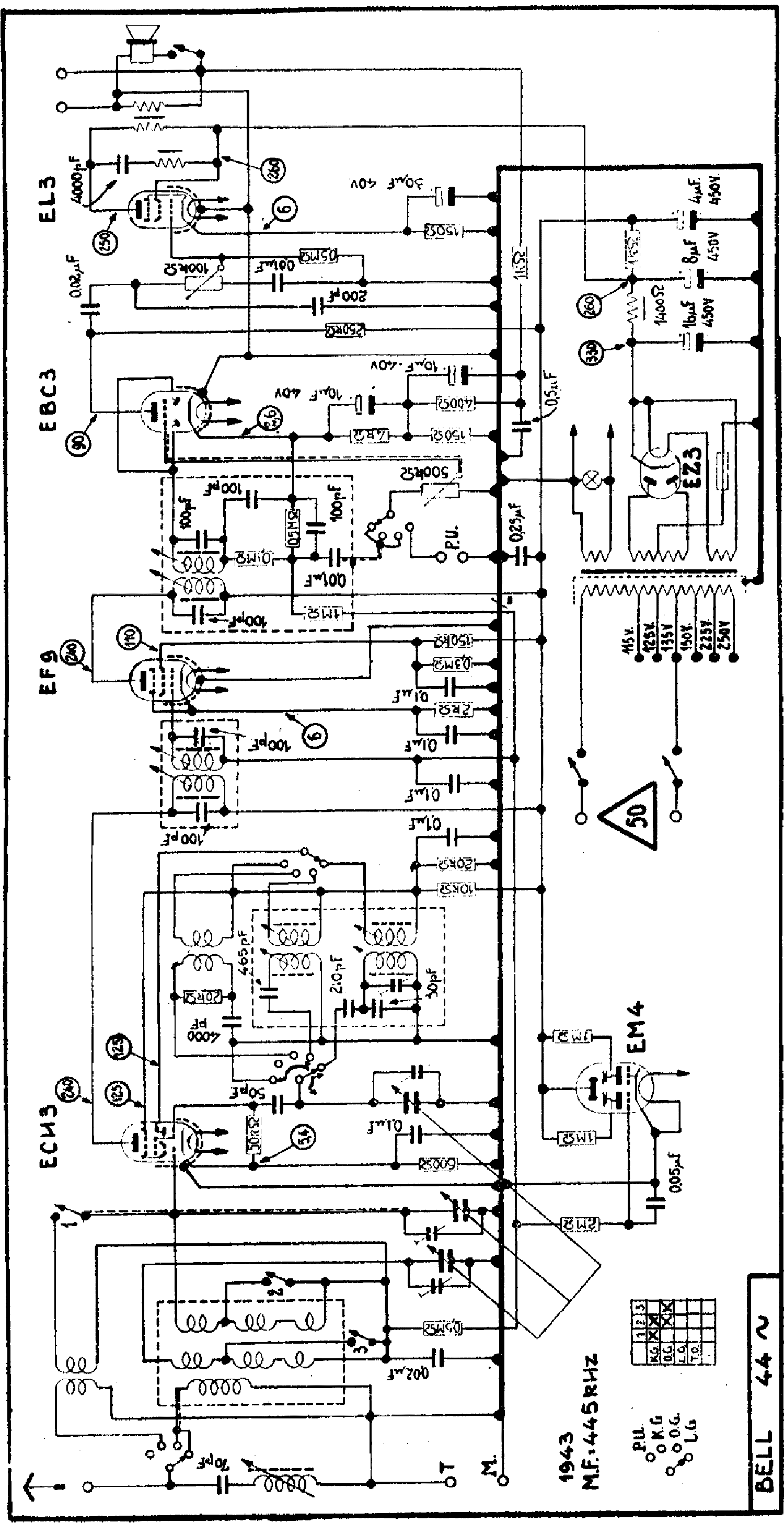 DES-4122 Sample Questions