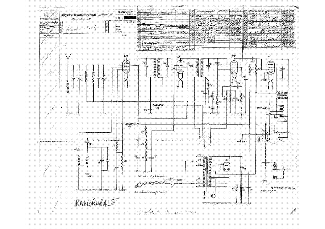 RADIOMARELLI RADIO RURALE AM RADIO RECEIVER SCH Service Manual download ...