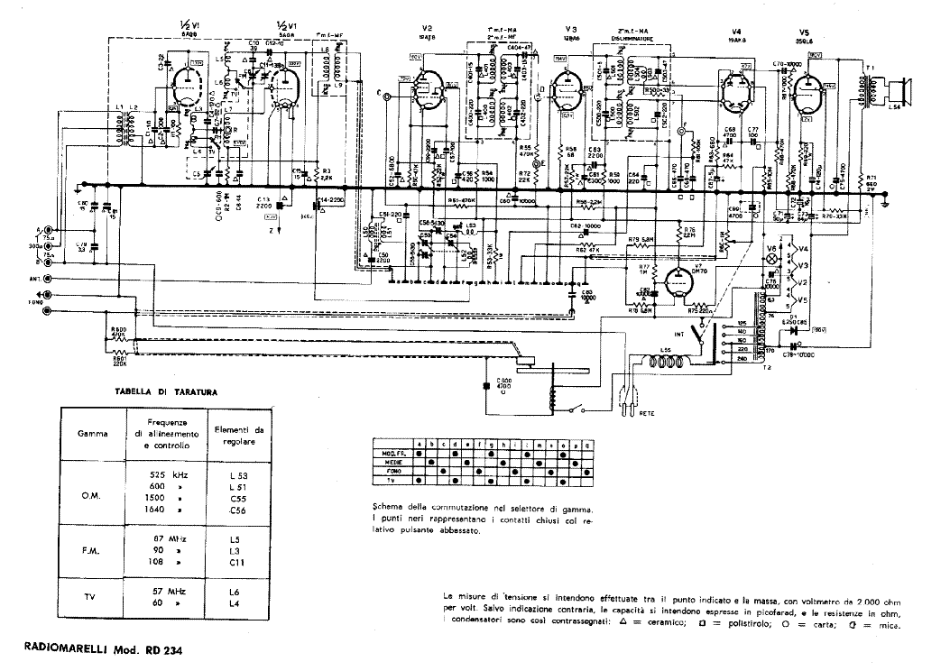 Беларусь 53 схема