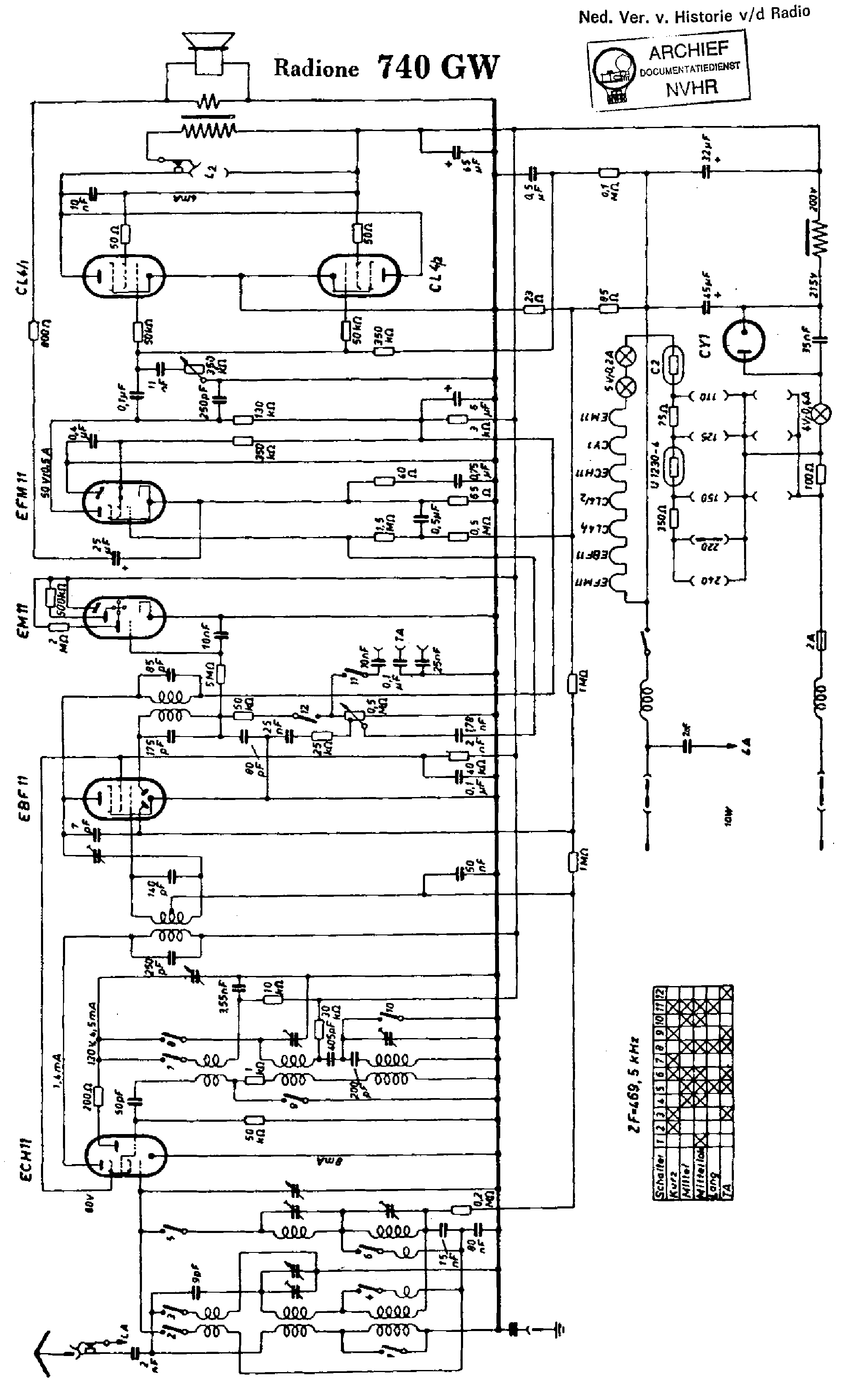 RADIONE 740GW AC-DC RECEIVER SCH Service Manual download, schematics ...