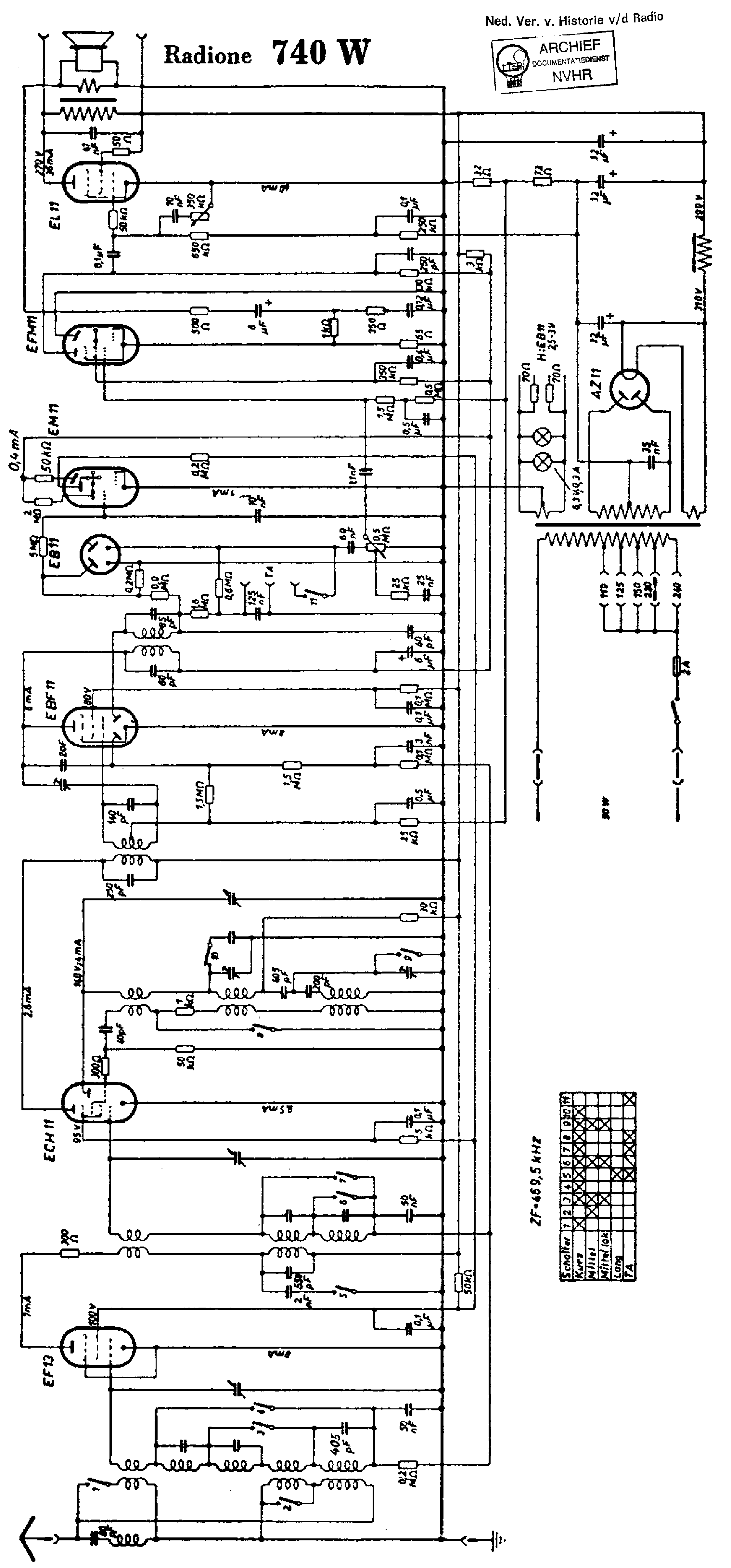 Radione 740w Ac Receiver Sch Service Manual Download, Schematics 