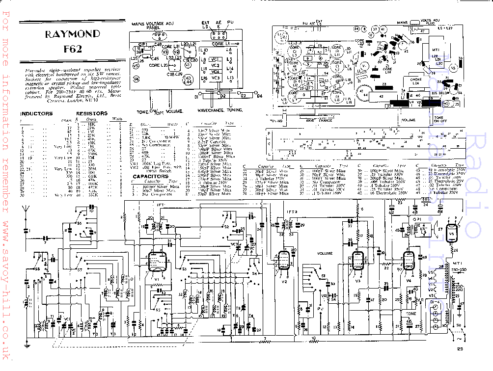 RAYMOND F62 service manual