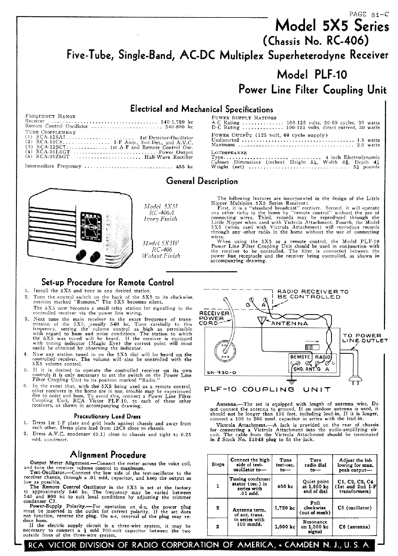 rca-5x5-sm-service-manual-download-schematics-eeprom-repair-info-for