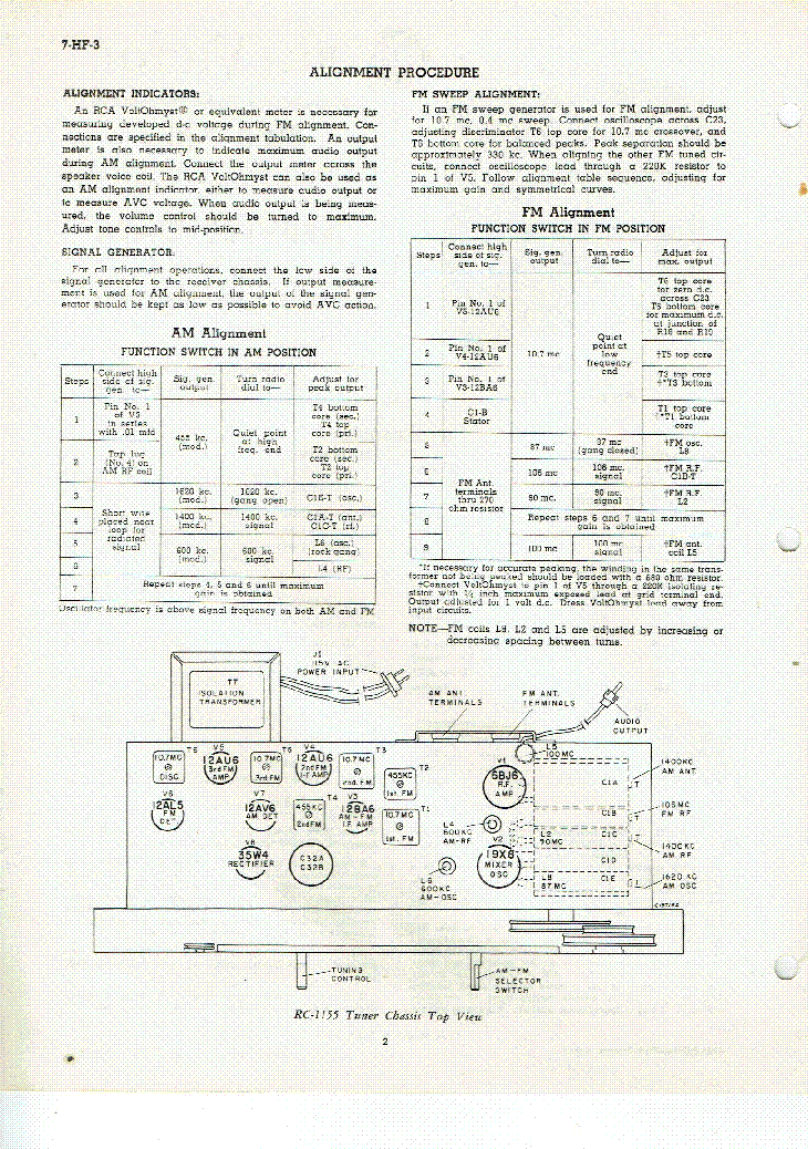 RCA 7-HF-3 SM Service Manual download, schematics, eeprom, repair info ...