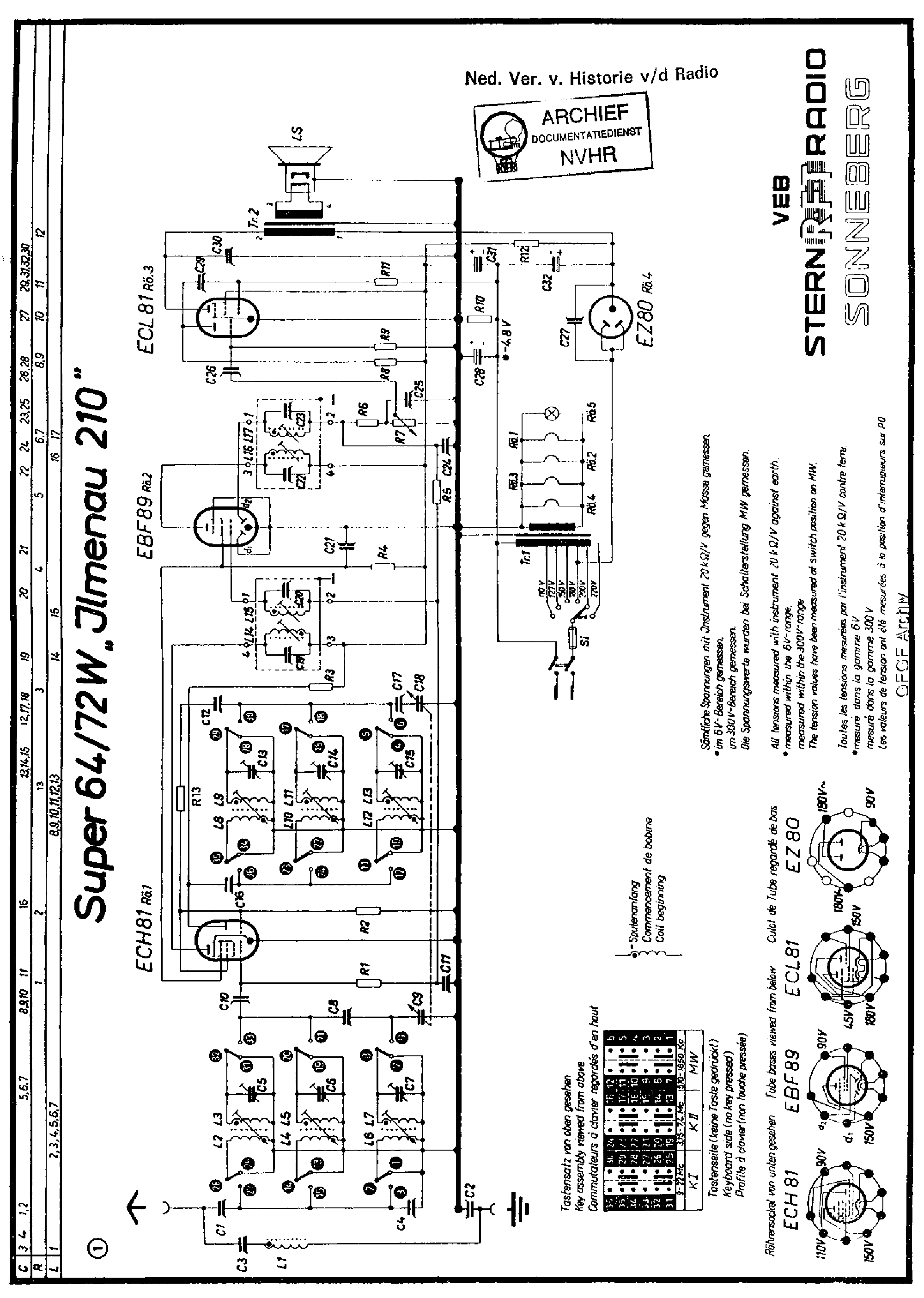 RFT SONNEBERG 64-72W ILMENAU-210 RECEIVER SM service manual