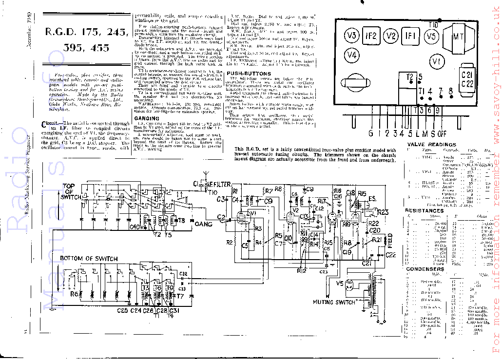 rgd-175-245-395-455-service-manual-download-schematics-eeprom-repair