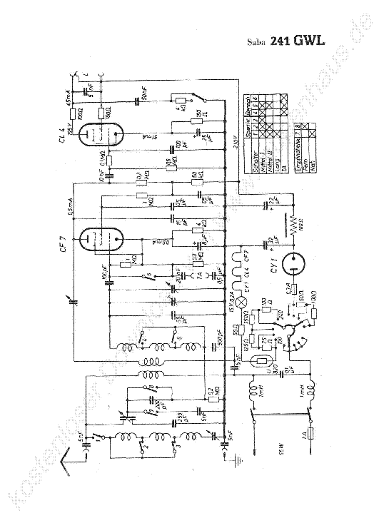 SABA 241 GWL RADIO REGI,1936 SCH service manual