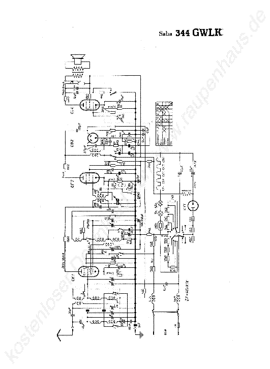 SABA 344 GWLK RADIO REGI 1936 SCH service manual