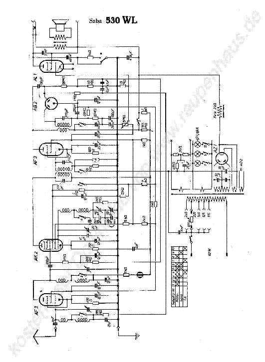 SABA 530 WL RADIO REGI 1933 SCH service manual