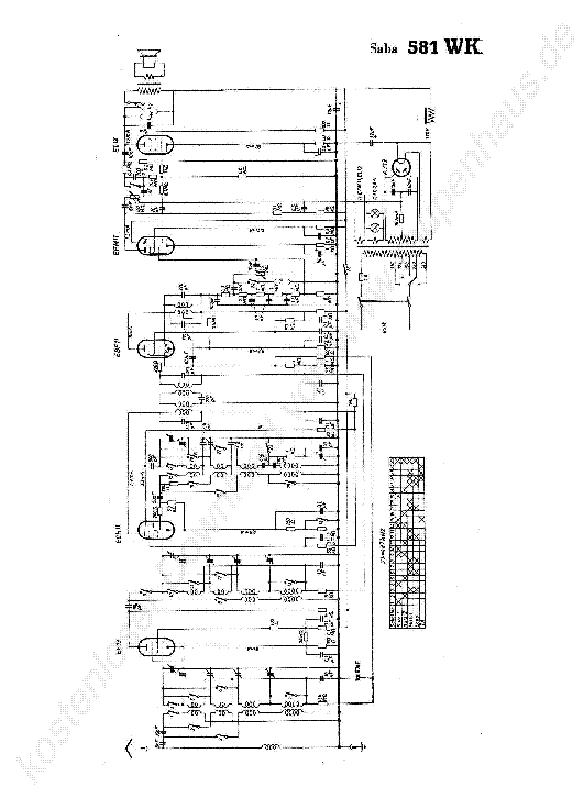 SABA 581 WK service manual