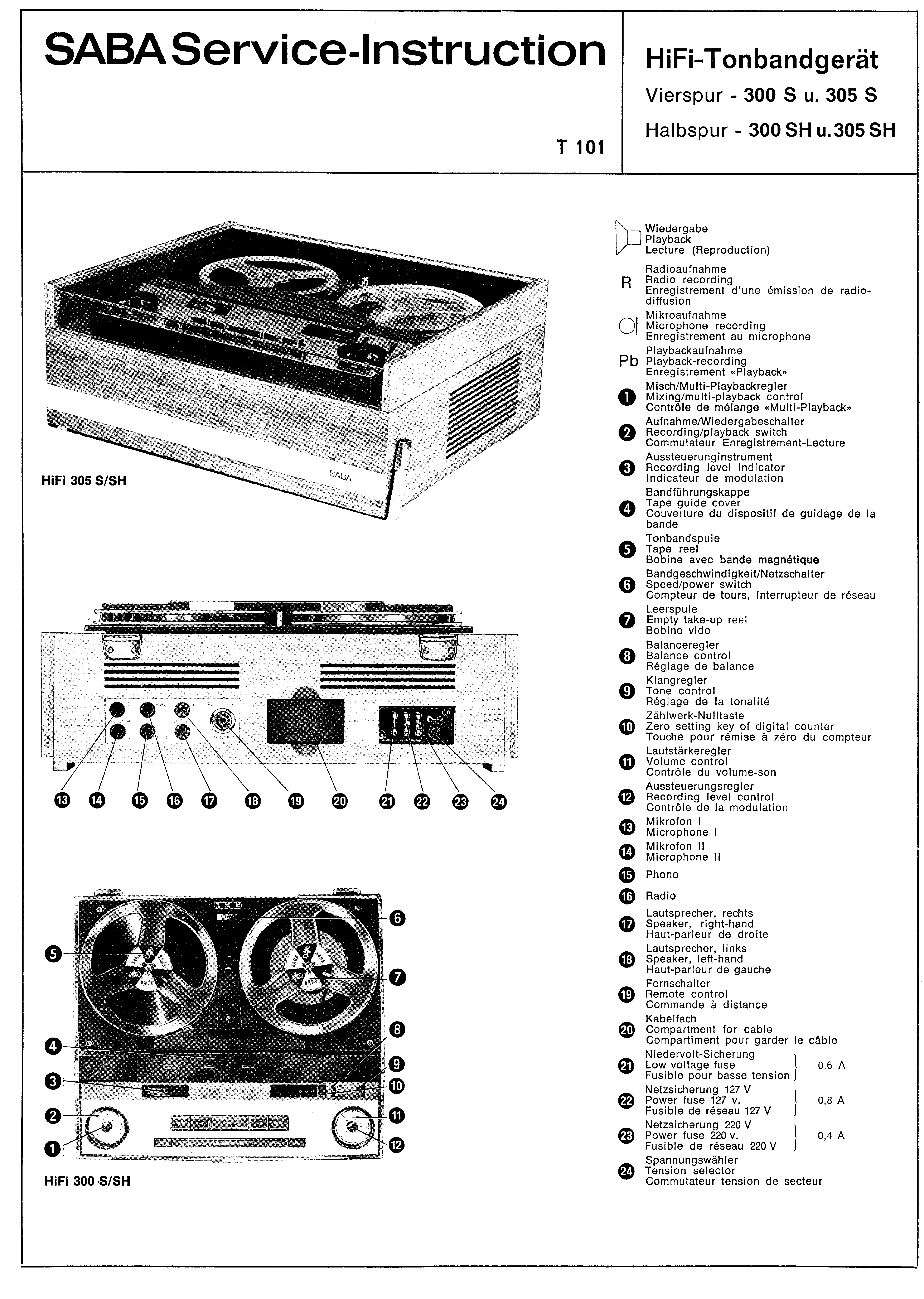 305-300 Testfagen