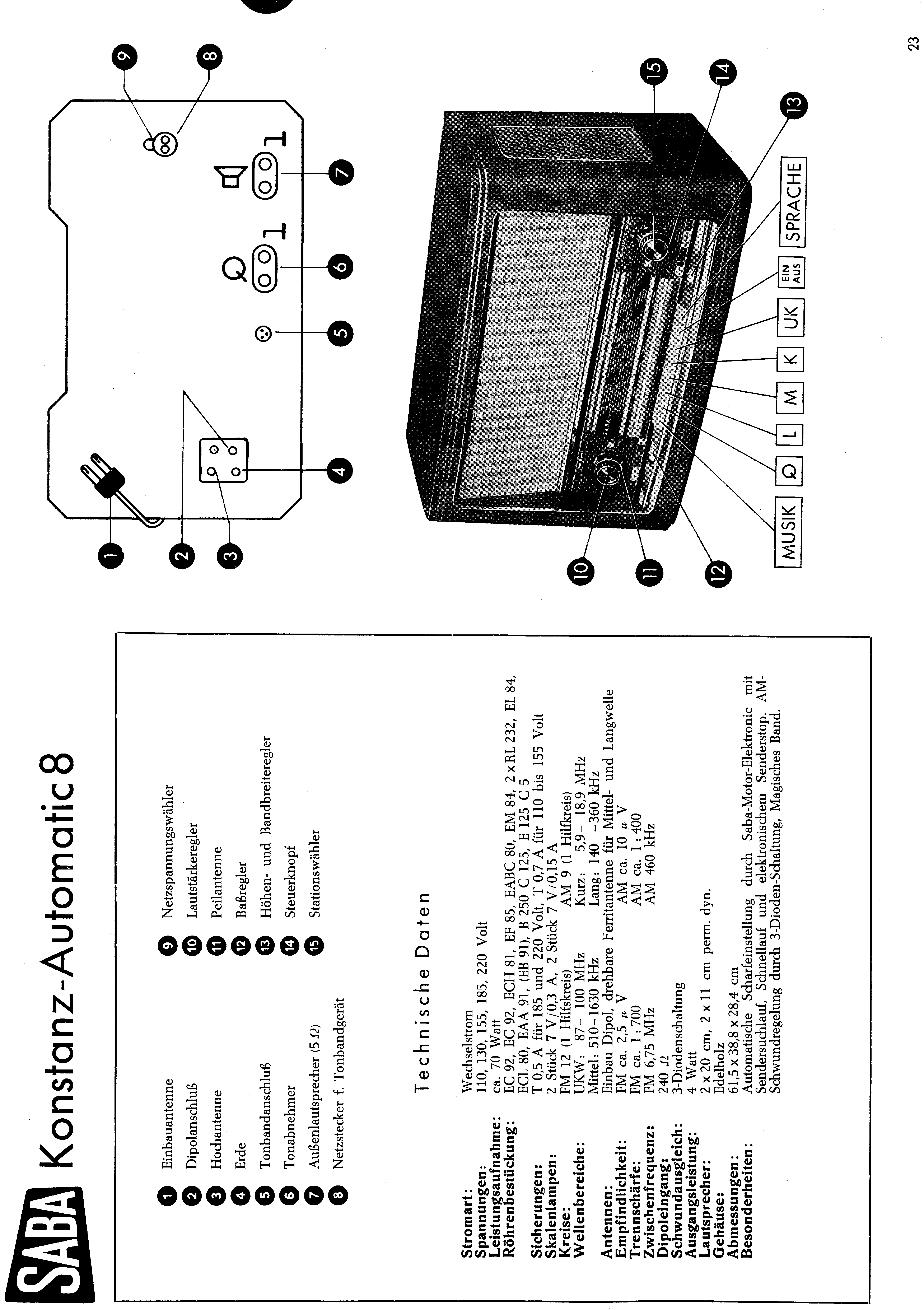 SABA KONSTANZ-AUTOMATIC 8 SM service manual (1st page)