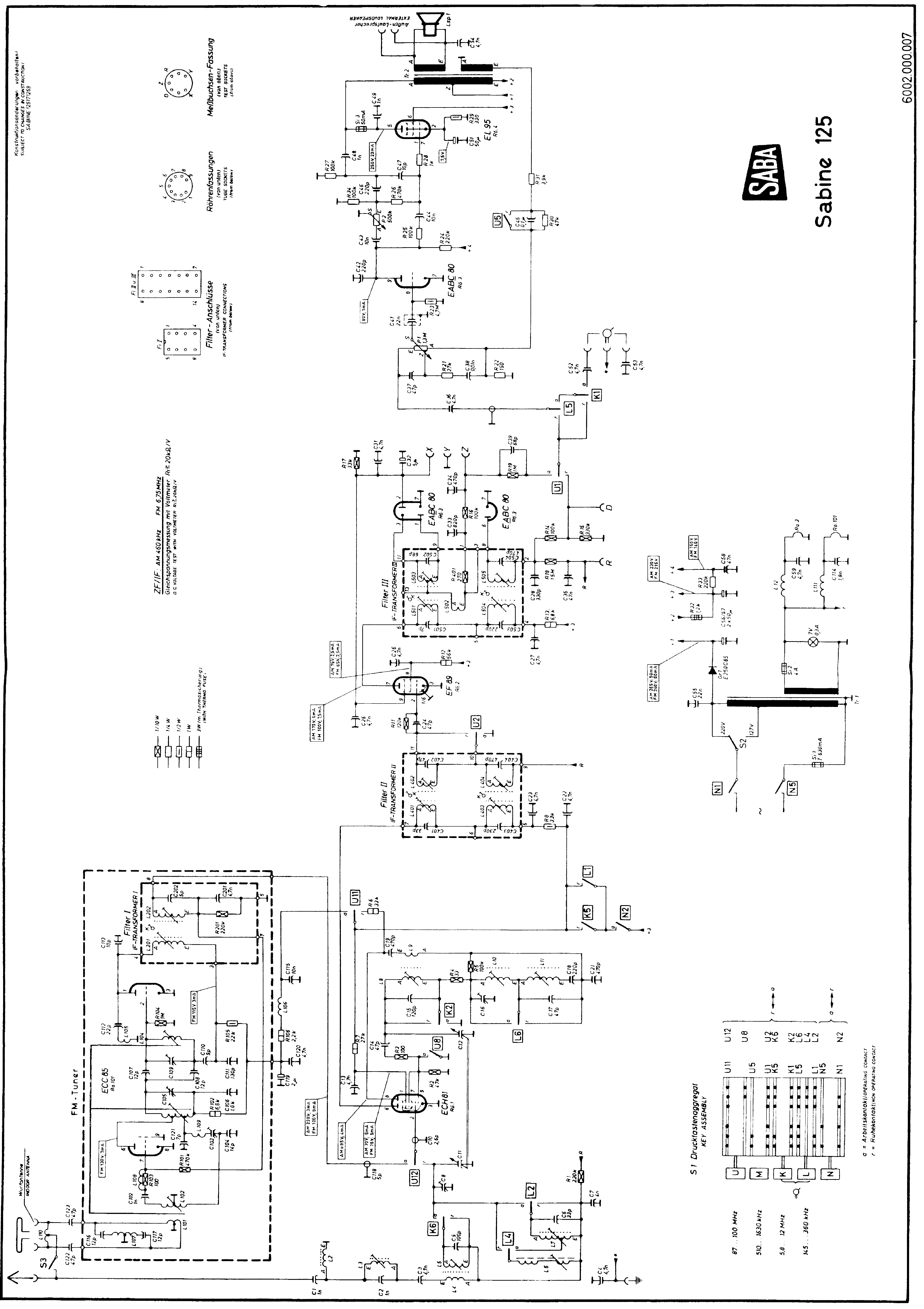 SABA SABINE 125 SM service manual