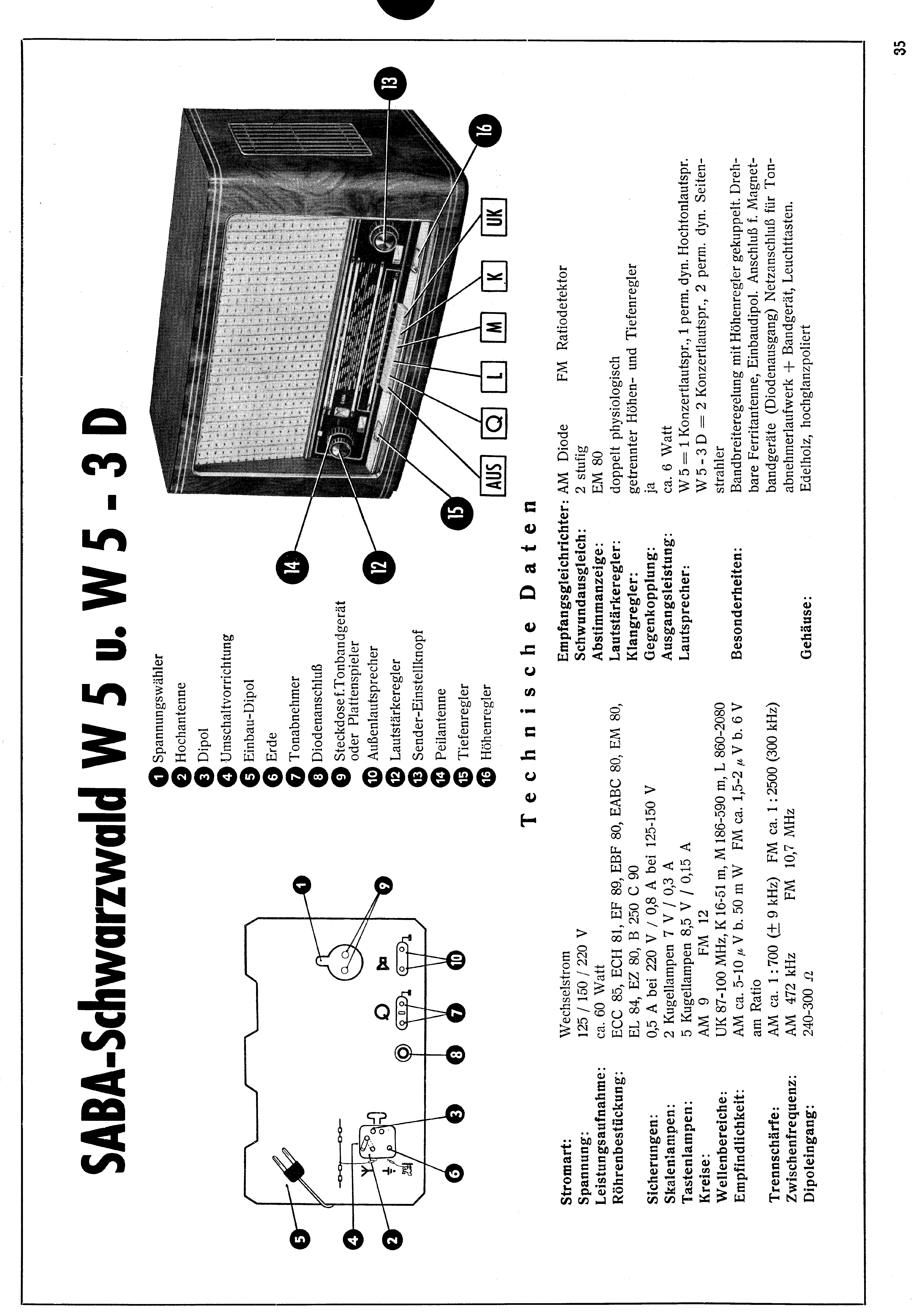 SABA SCHWARZWALD W5 SM service manual (1st page)