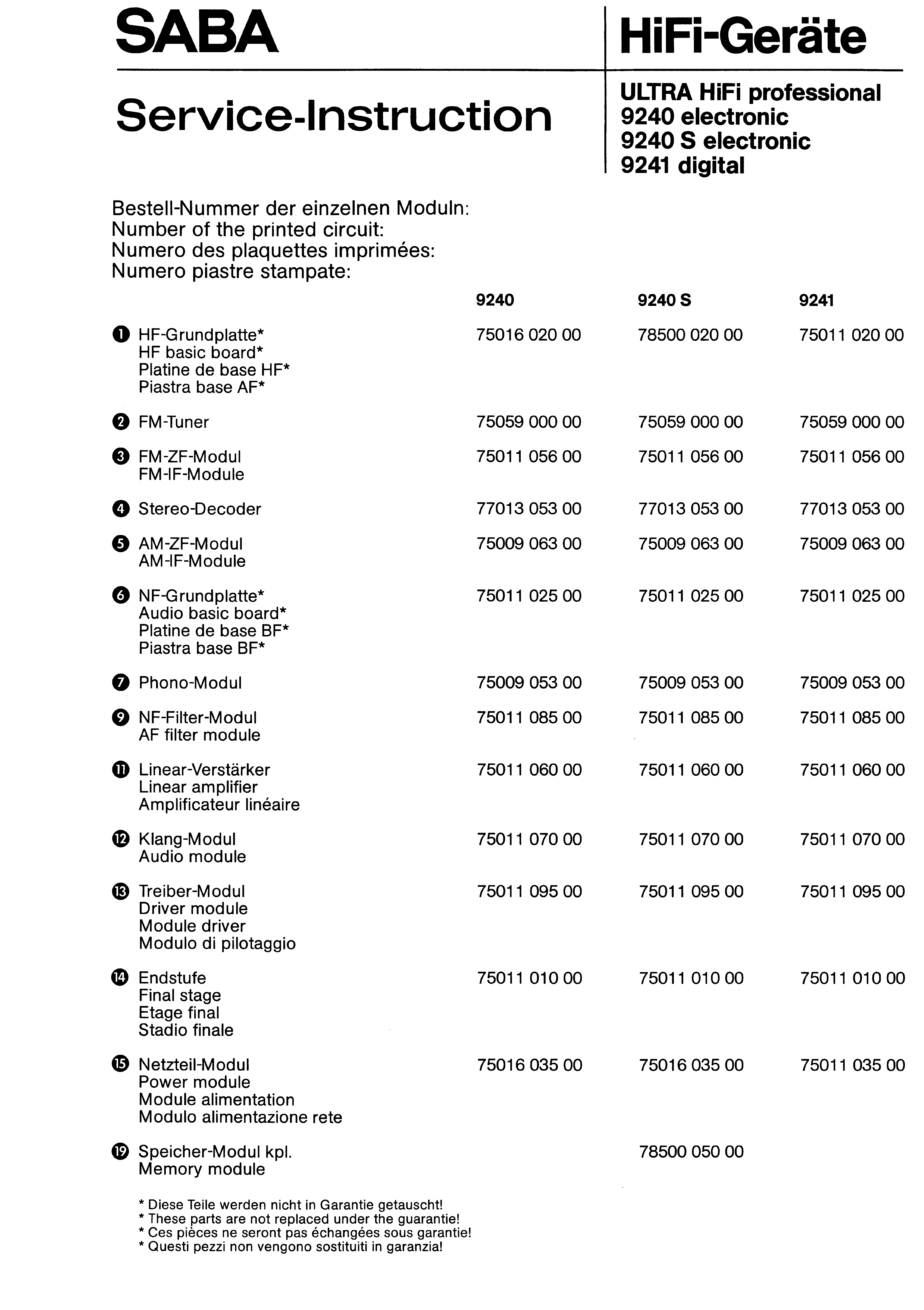 SABA ULTRA HIFI PROFESSIONAL 9240 9241 SM service manual