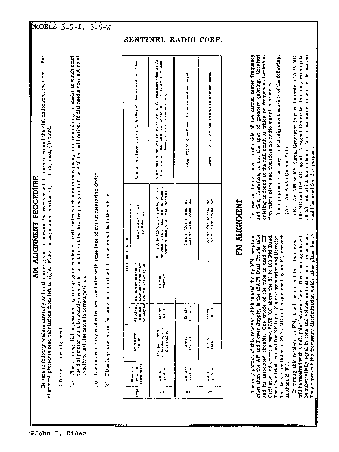 Reliable H19-315 Exam Cram