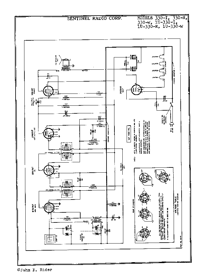 SENTINEL 330-I 330-R 330-W 1U-330I 1U-330-R 1U-330W AC-DC RADIO SM service manual