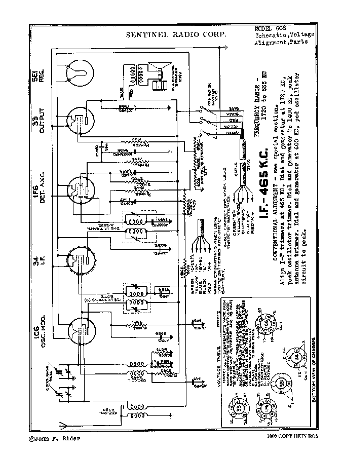 SENTINEL 60B BATTERY RADIO SCH service manual