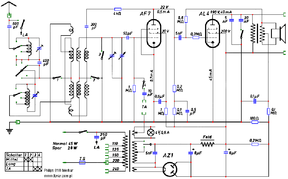 SIEMENS 81W MERKUR service manual