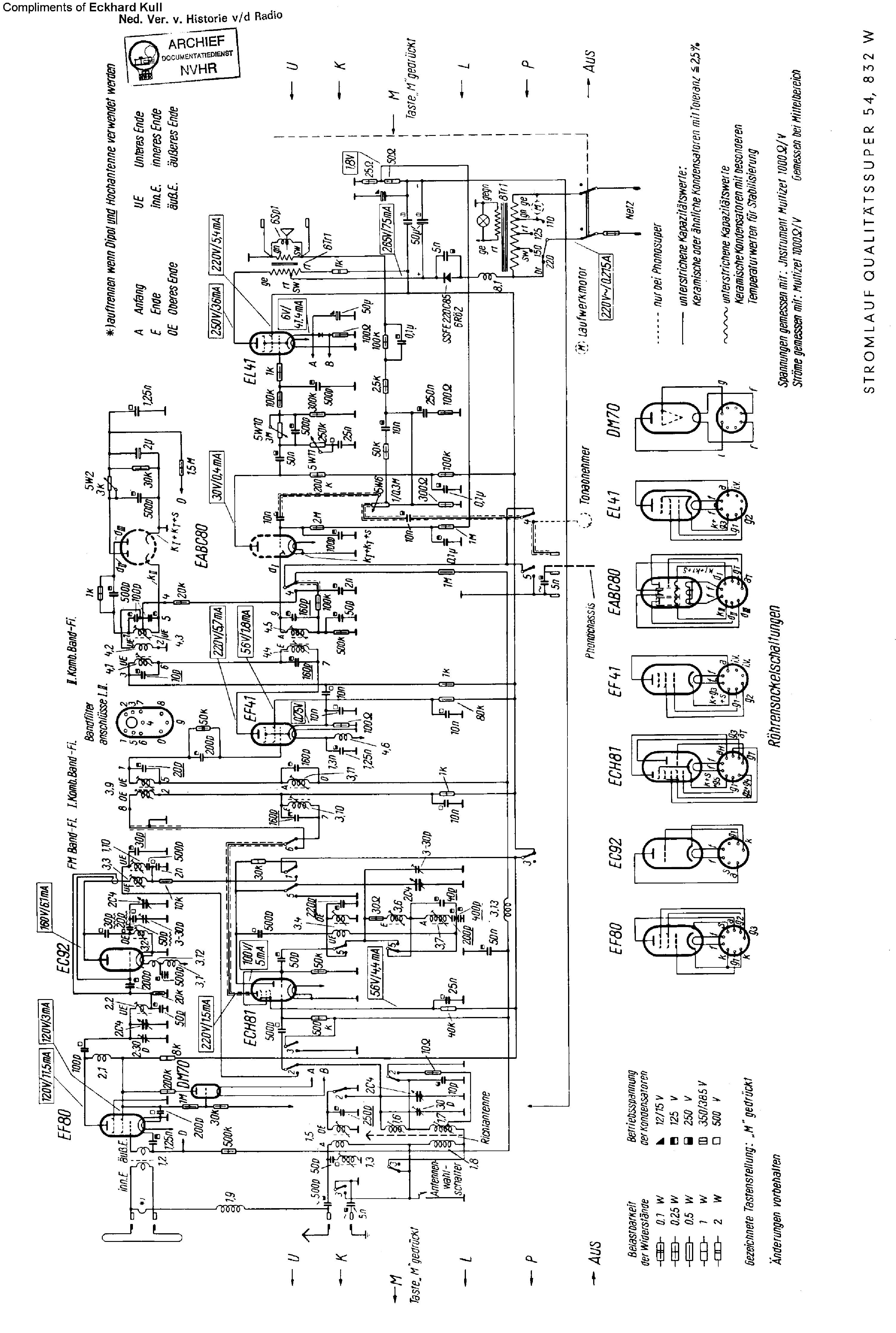 SIEMENS 832W QUALITATSSUPER54 AM-FM RECEIVER SM service manual