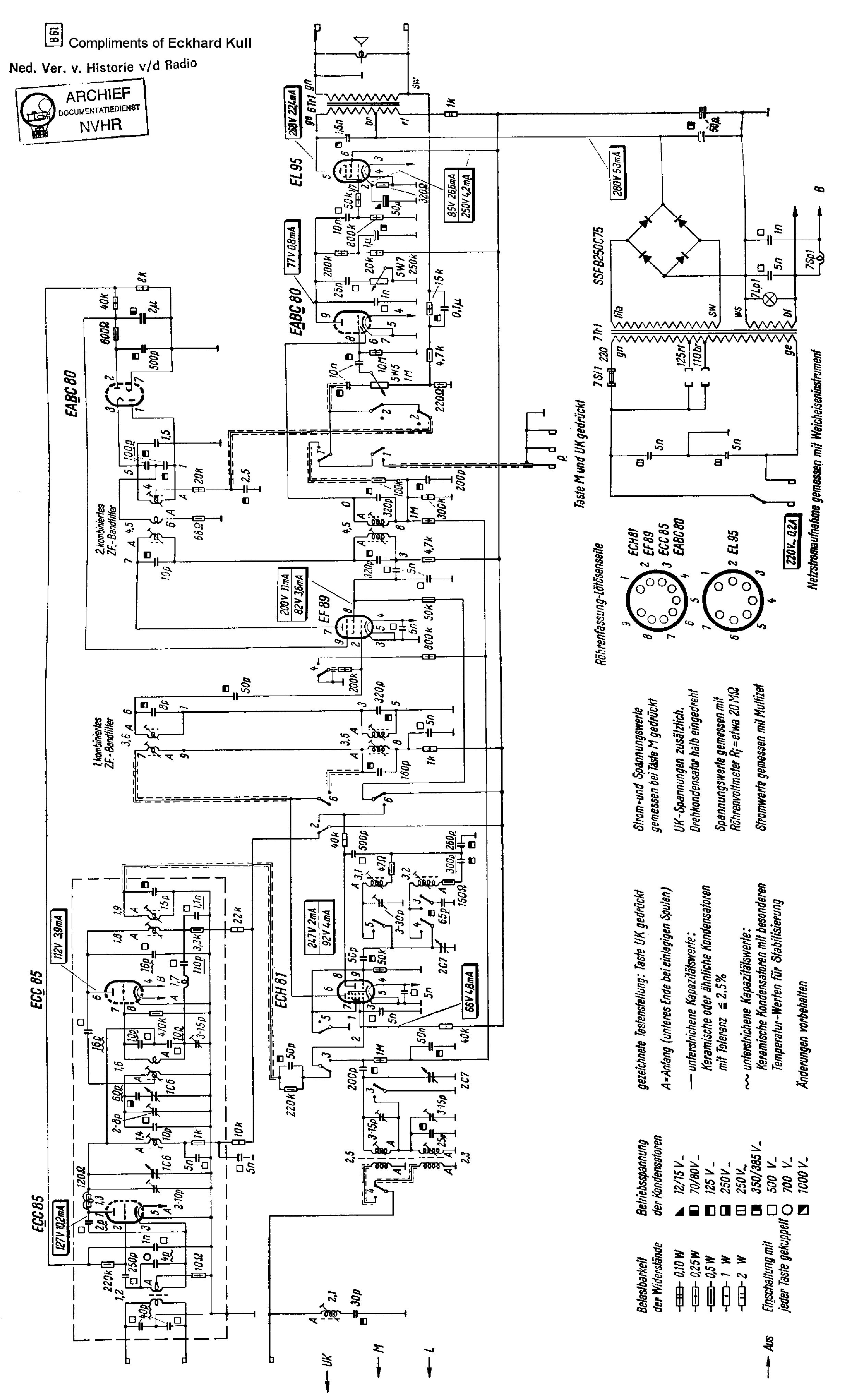 SIEMENS B61 AM-FM RECEIVER SCH service manual