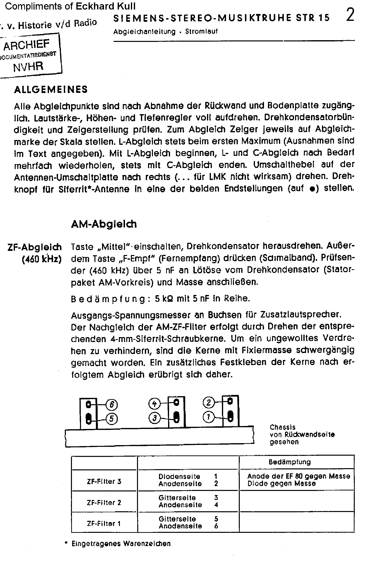 SIEMENS STR15 STEREOMUSIKTRUHE AM-FM RECEIVER SM service manual