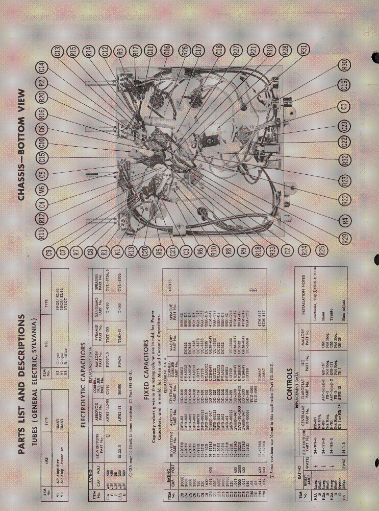 SILVERTONE MODELS 9250 9250A 9251 9251A CH. 528.59180 528.59181 SM service manual (2nd page)