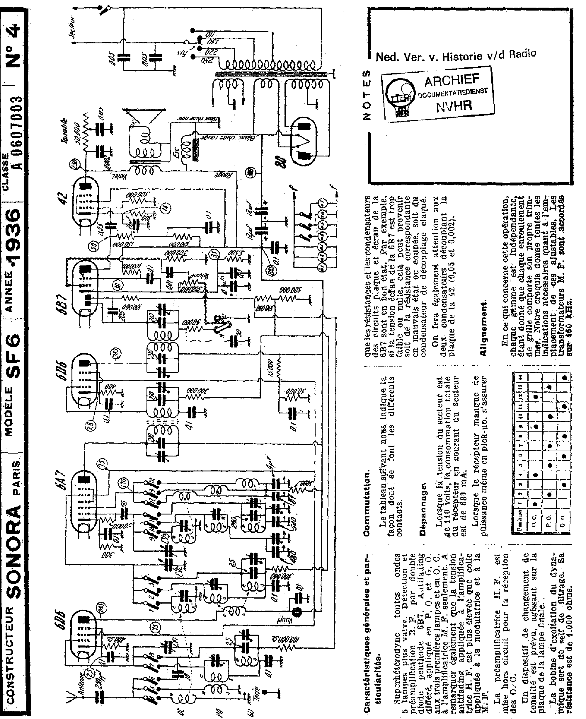 SONORA SF6 AC RECEIVER 1936 SM Service Manual download, schematics ...