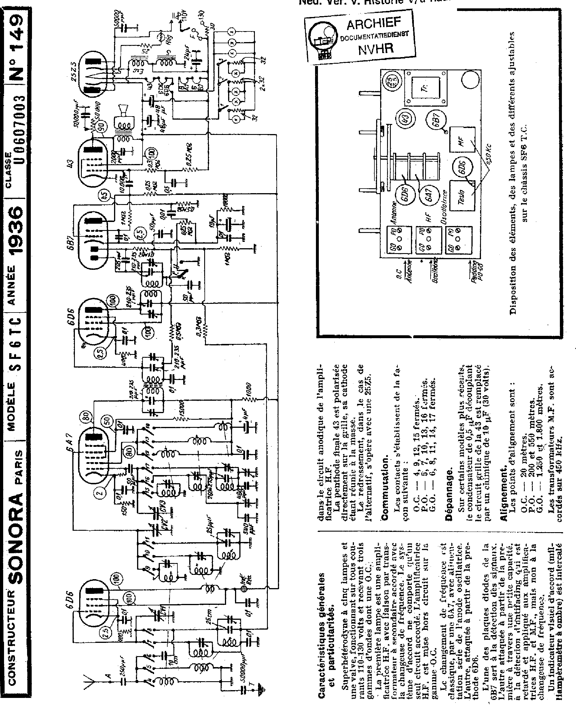 SONORA SF6TC AC-DC RECEIVER 1936 SM service manual