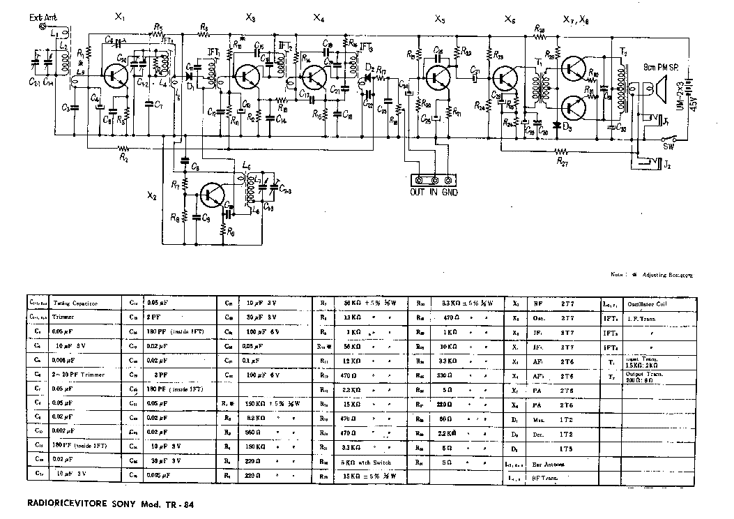 SONY TR-84 SCH service manual (1st page)