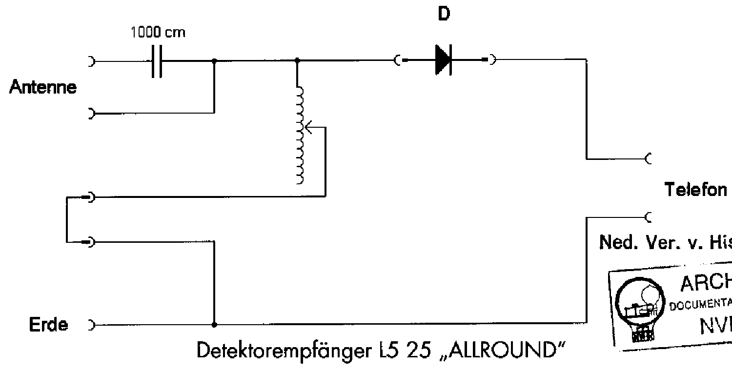 STANDARDRADIO L5 ALLROUND DETECTOR RADIO SCH service manual