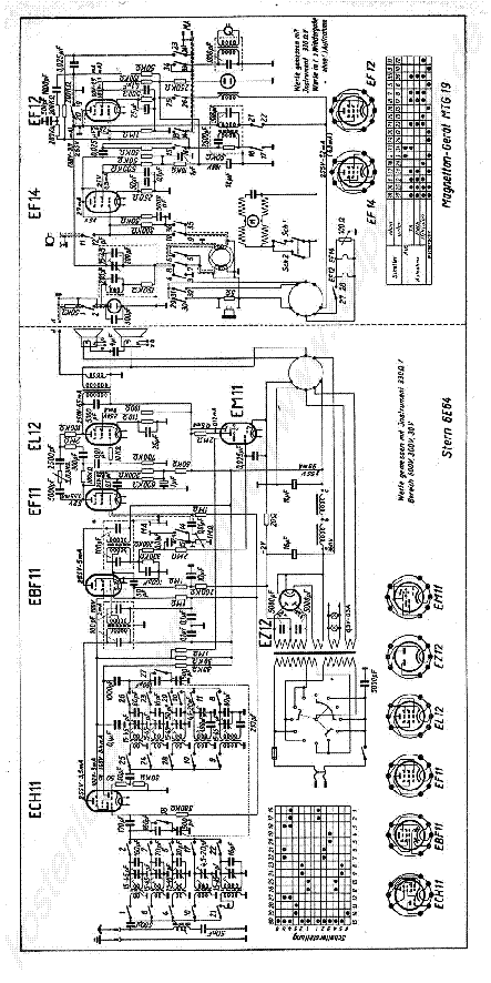 STERN-RADIO 6E64 MTG19 1953 ZENESZEKRENY SCH service manual
