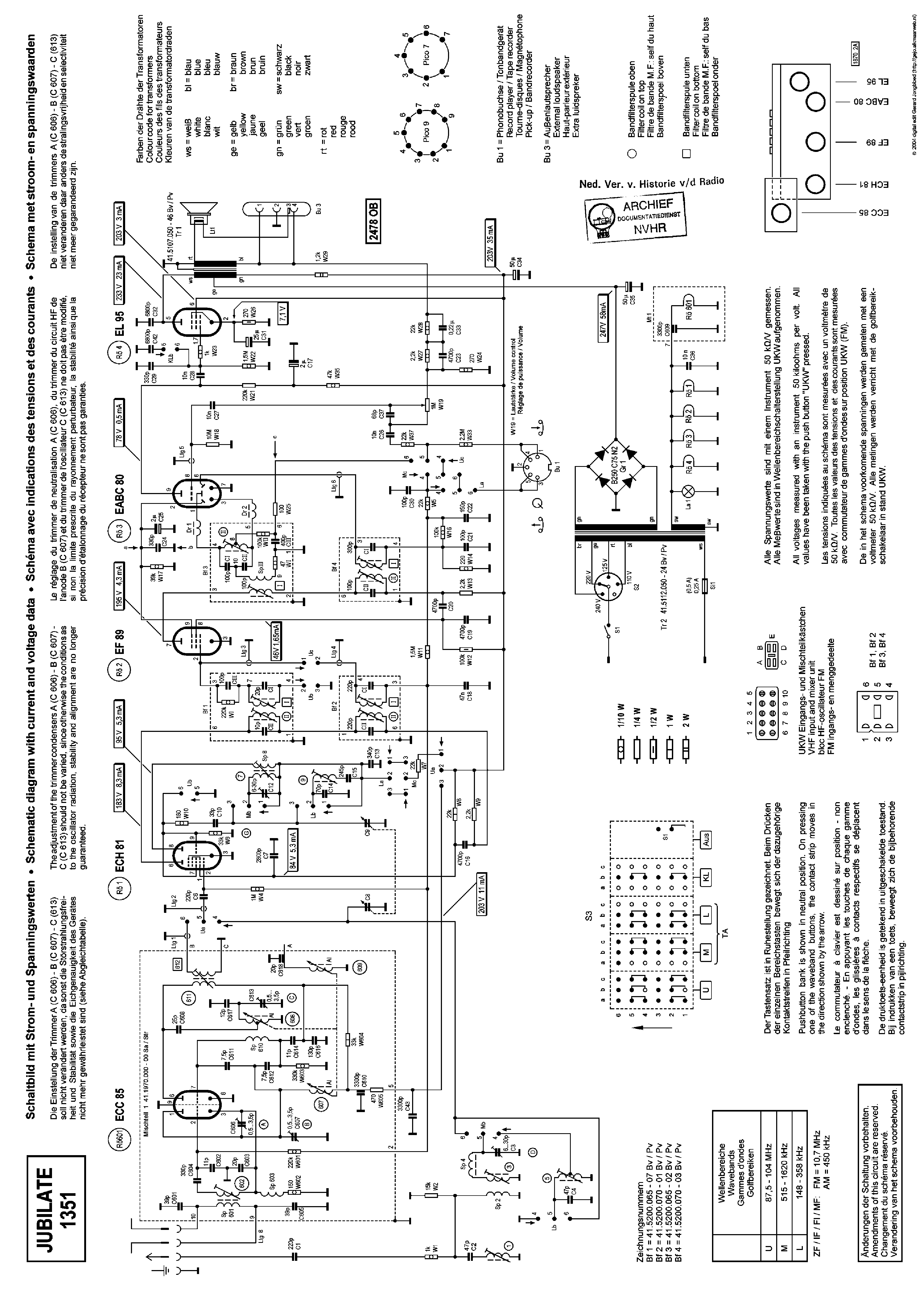 TELEFUNKEN 1351 JUBILATE AM-FM RECEIVER SCH service manual