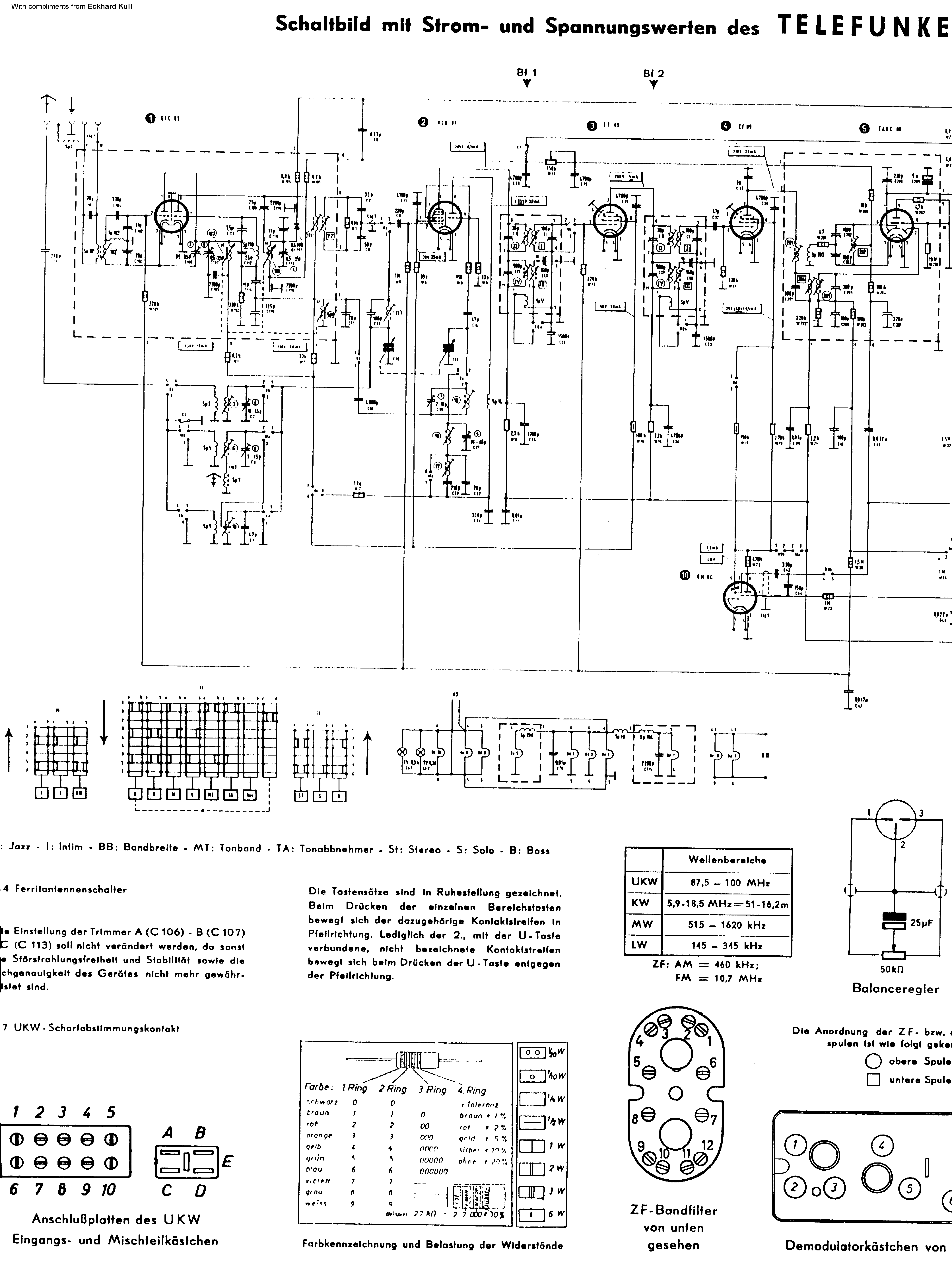 TELEFUNKEN 2004 OPUS-STERO AM-FM RECEIVER SM service manual