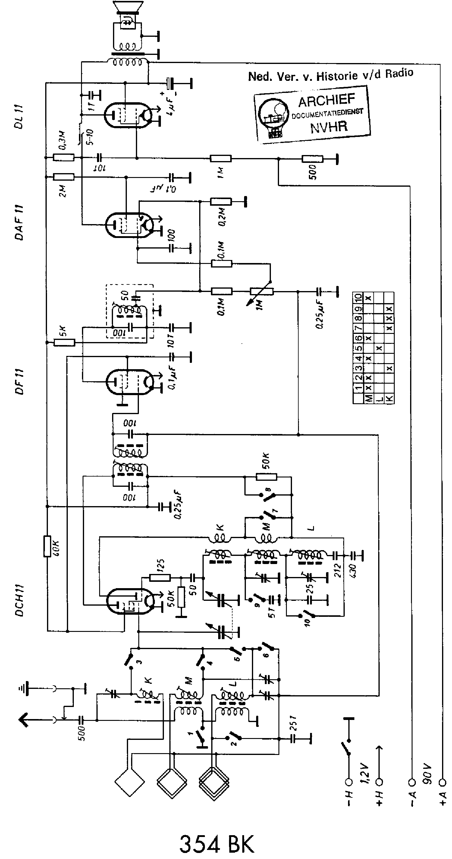 TELEFUNKEN 354BK BATTERYKOFFER RECEIVER 1943 SM service manual
