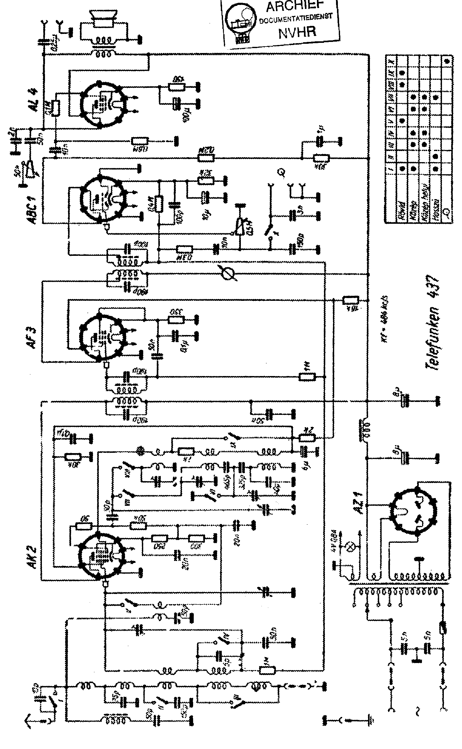 TELEFUNKEN 437 AC RECEIVER SCH service manual