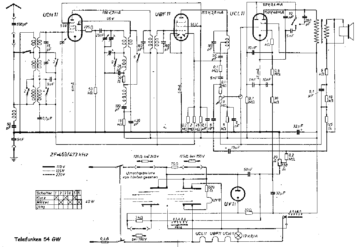 TELEFUNKEN 54GW service manual