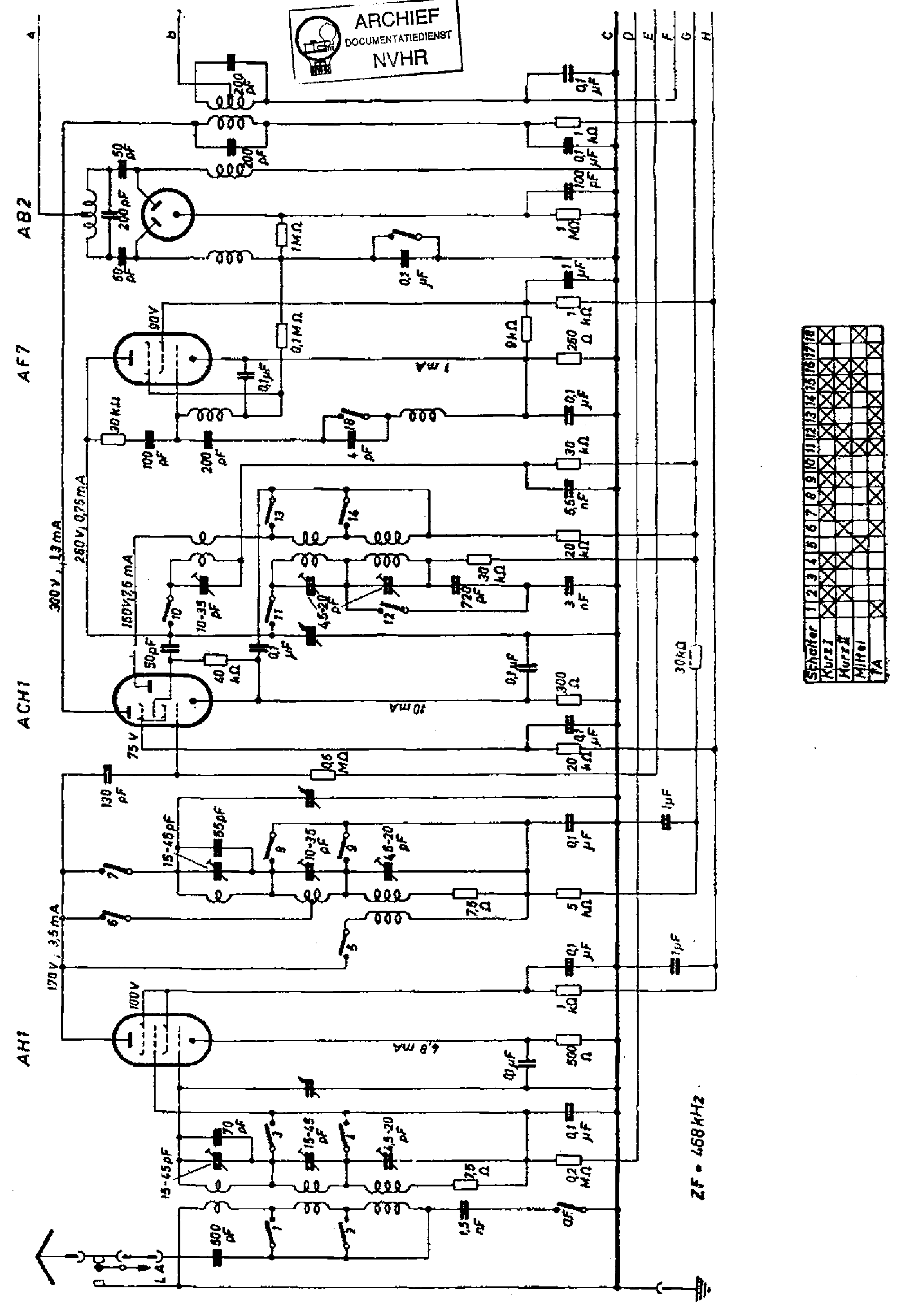TELEFUNKEN 7001WKK AC RECEIVER 1937 SCH service manual