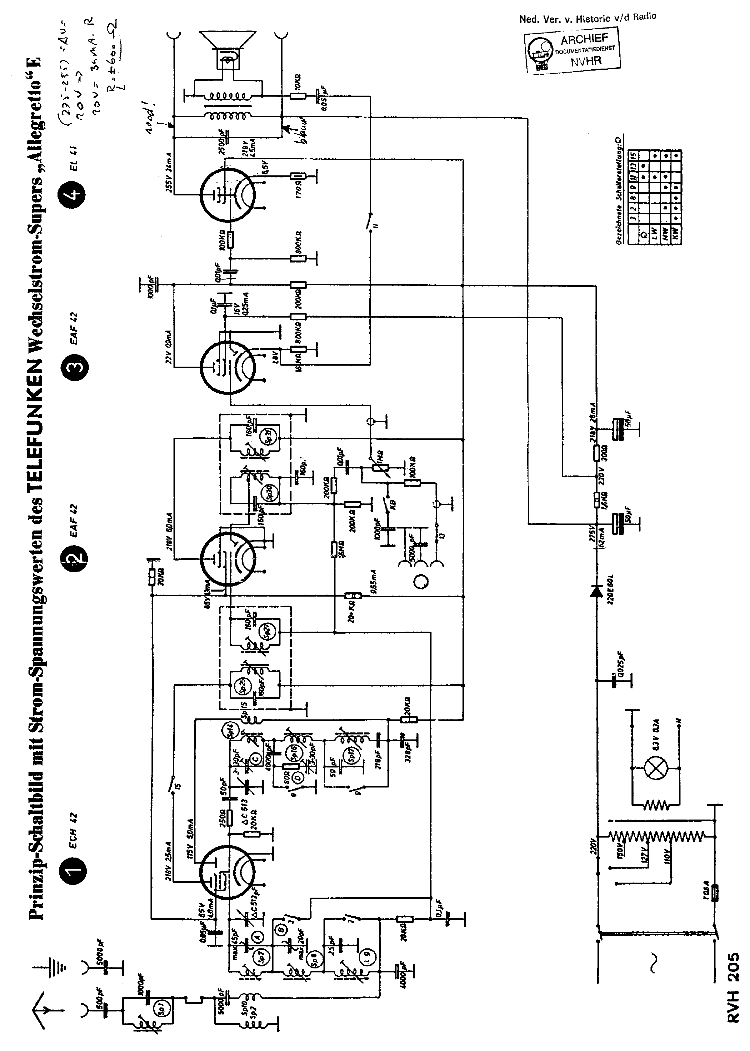 TELEFUNKEN ALLEGRETTO-E LMK AC RECEIVER SCH service manual