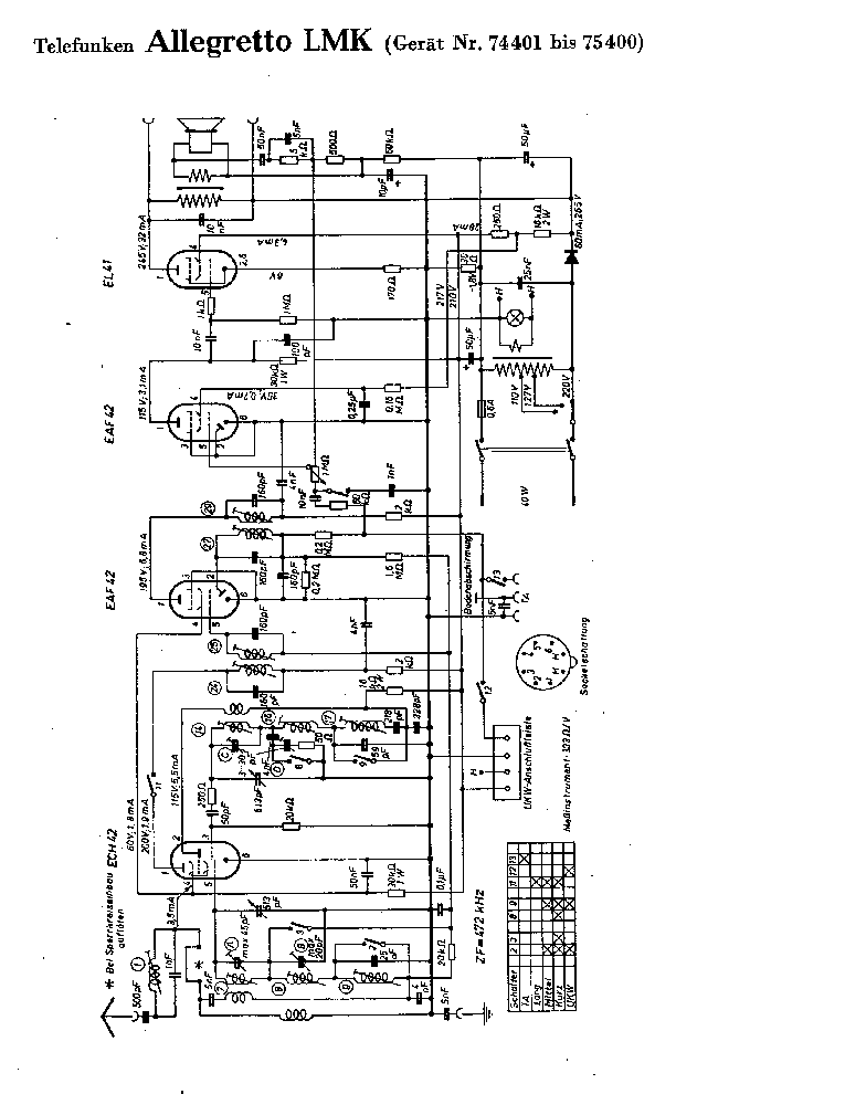 TELEFUNKEN ALLEGRETTO-LMK SCH service manual