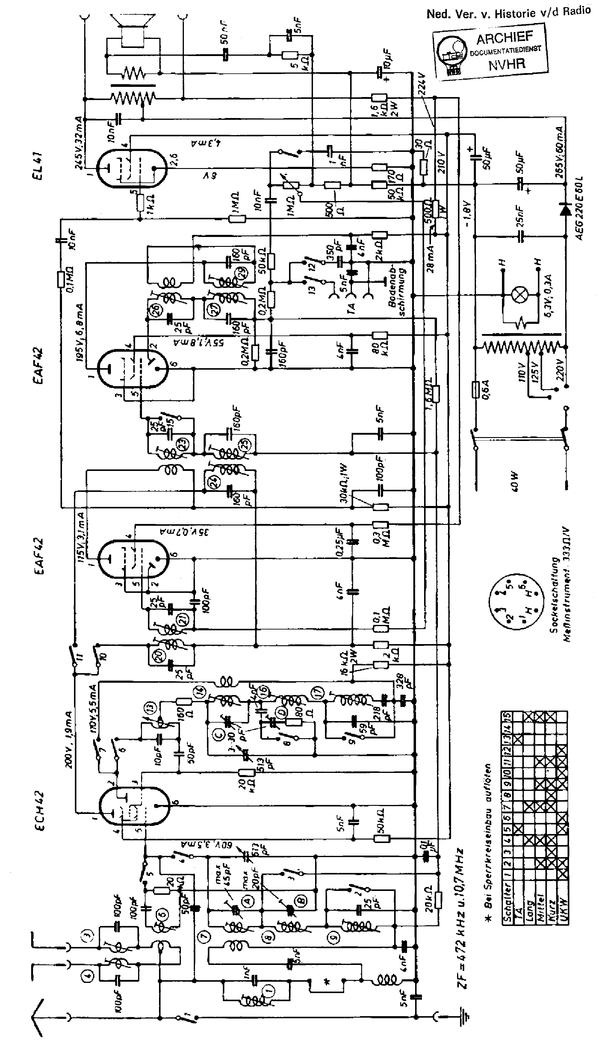 TELEFUNKEN ALLEGRETTO KURIER W GW LMKUK VHF AC-DC RECEIVER SM service manual